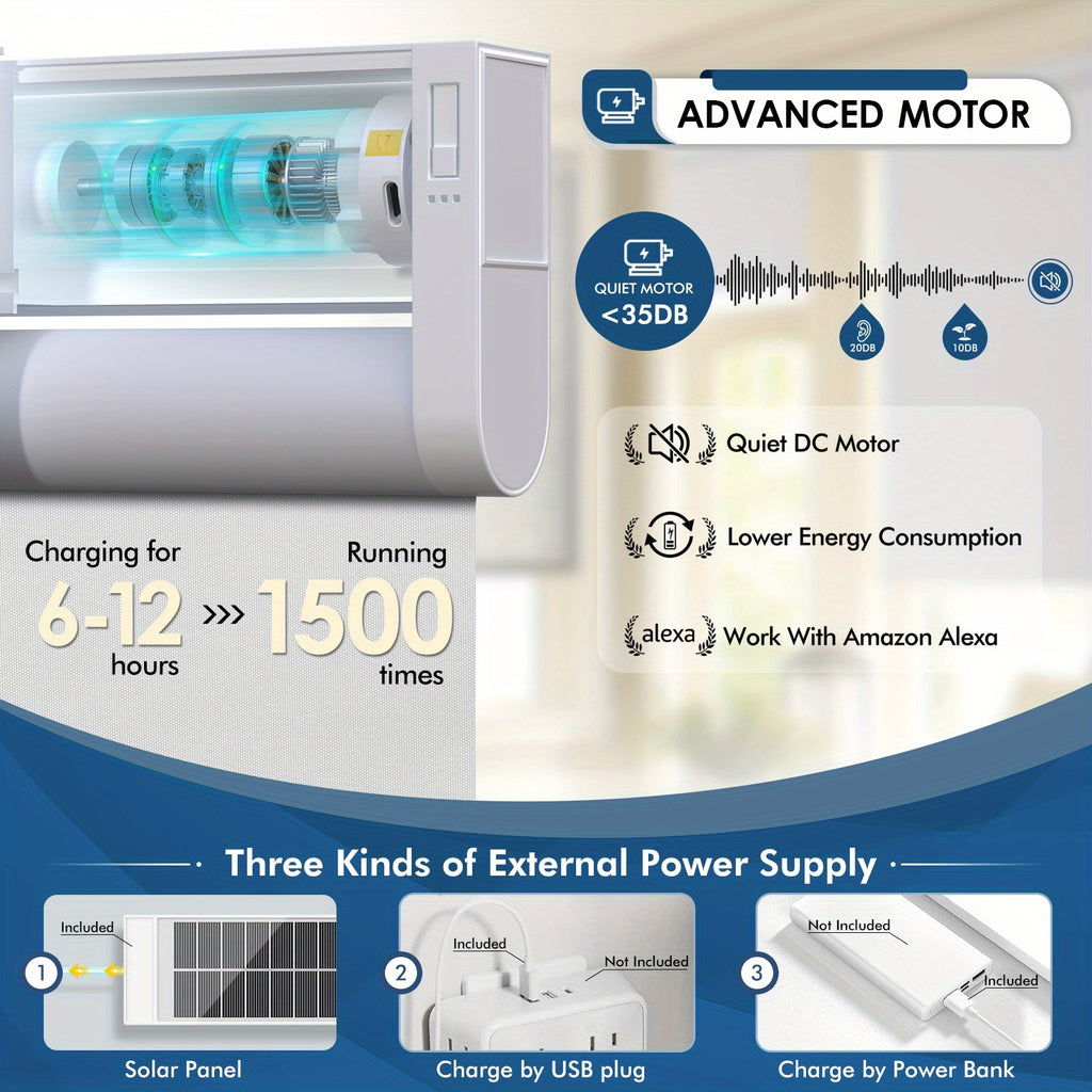 No-drill Roller Blinds, Solar Powered Electric Roller Blinds, Blinds with Remote Control, Solar Charging, Cordless, Privacy Protection, Suitable for Home And Office Decoration.