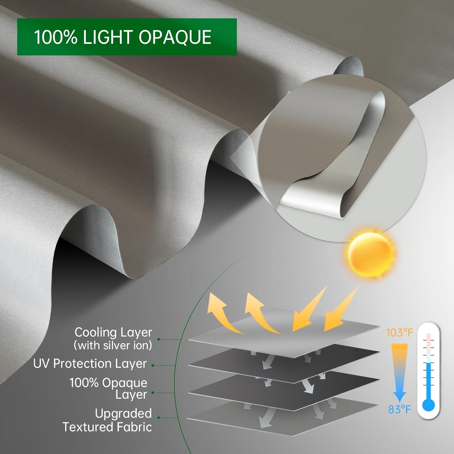 Remote-Controlled Solar-Powered Electric Shades That Provide Complete Darkness, Ideal for Bedrooms, Living Areas, And Home Offices, And Are