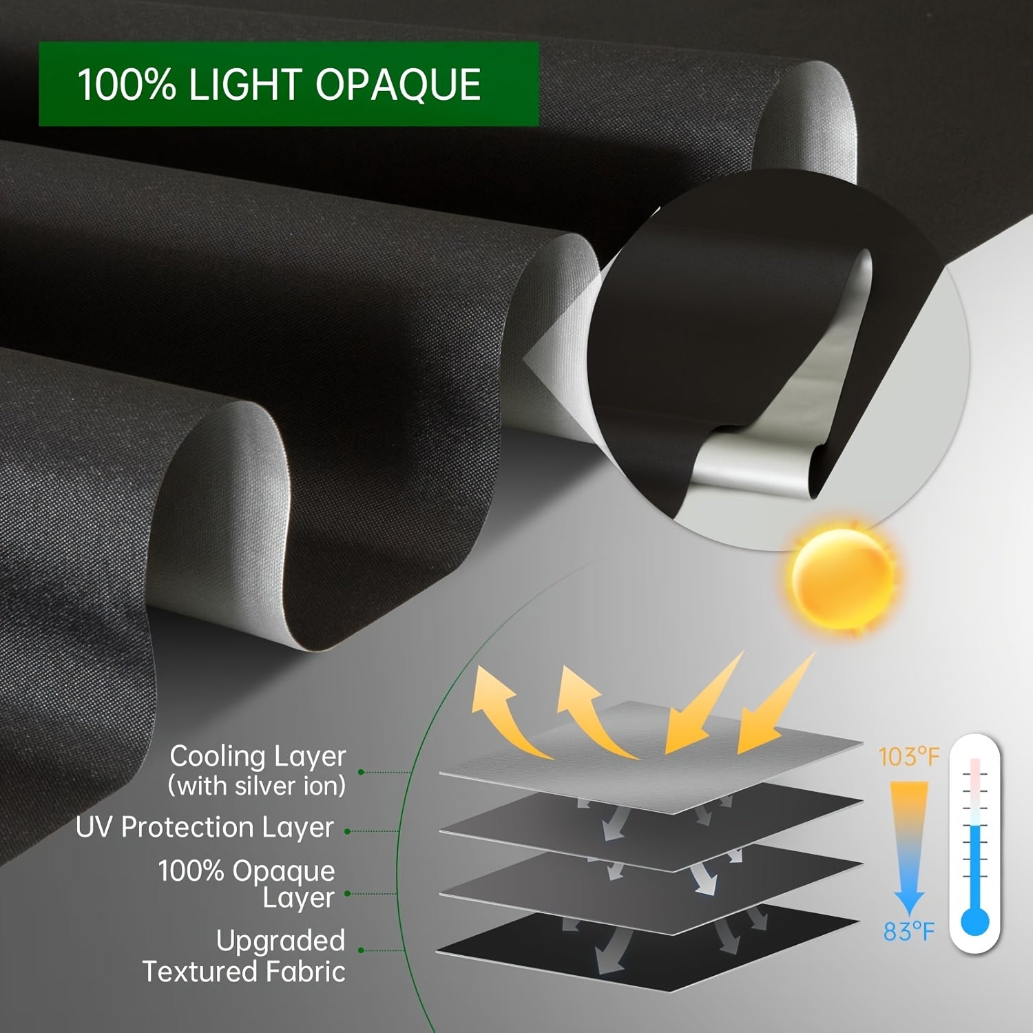 Remote-Controlled Solar-Powered Electric Shades That Provide Complete Darkness, Ideal for Bedrooms, Living Areas, And Home Offices, And Are